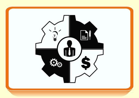 Core Philosophy and Principles