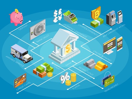 Navigating Fees and Expenses