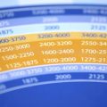 The Importance of Diversification: Why You Should Never Put All Your Eggs in One Basket