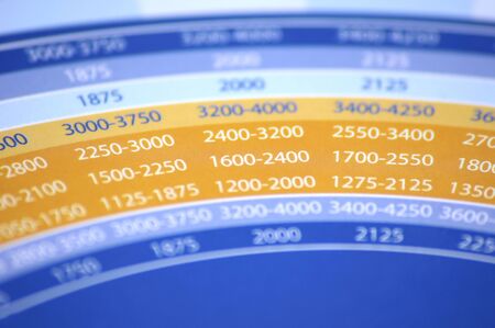 The Importance of Diversification: Why You Should Never Put All Your Eggs in One Basket