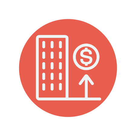 Assessing Investment Performance
