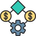 Catch-Up Contributions for Solo 401(k)s and Self-Employed Americans
