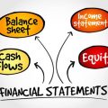 The Impact of Spousal and Survivor Benefits on Social Security Planning