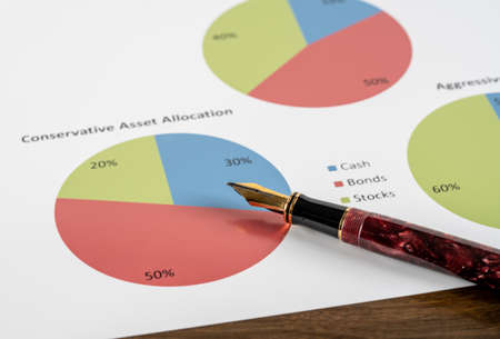 Customizing Your Asset Allocation: Factors to Consider for American Investors