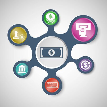 Analyzing Current Asset Allocation